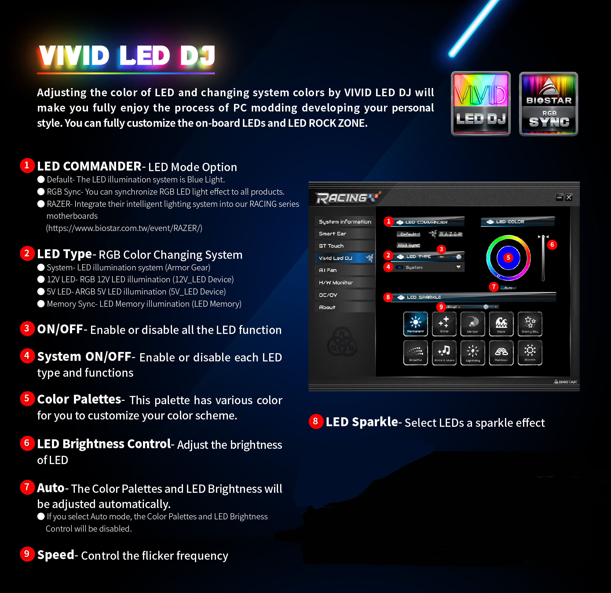 LED DJ